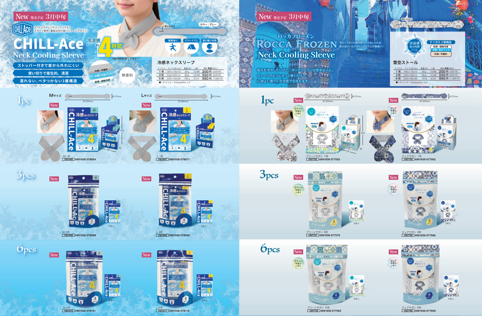新商品のお知らせ：－5℃を「即」体験。常温携帯できる冷感ネック